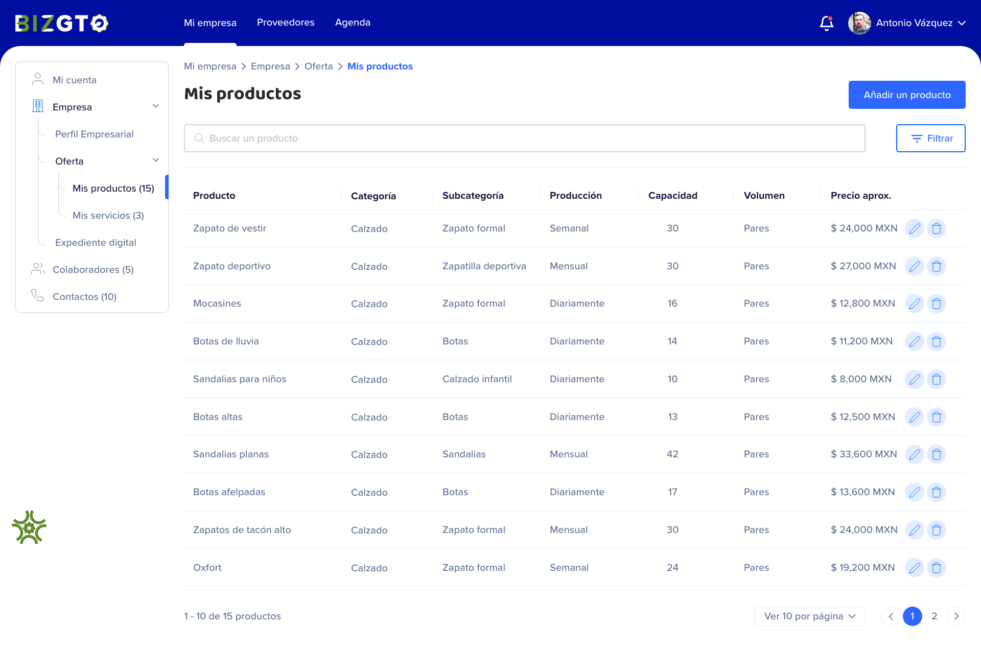 BizGTO - Plataforma de Inteligencia de Negocios - Vista 6