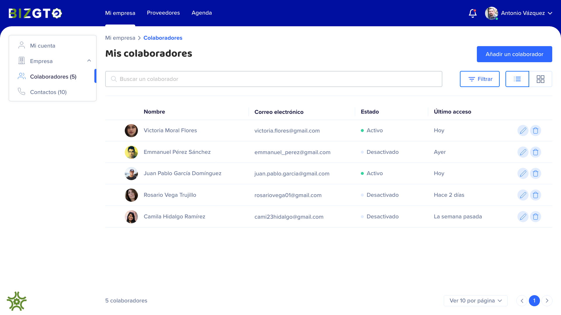 BizGTO - Plataforma de Inteligencia de Negocios - Vista 7