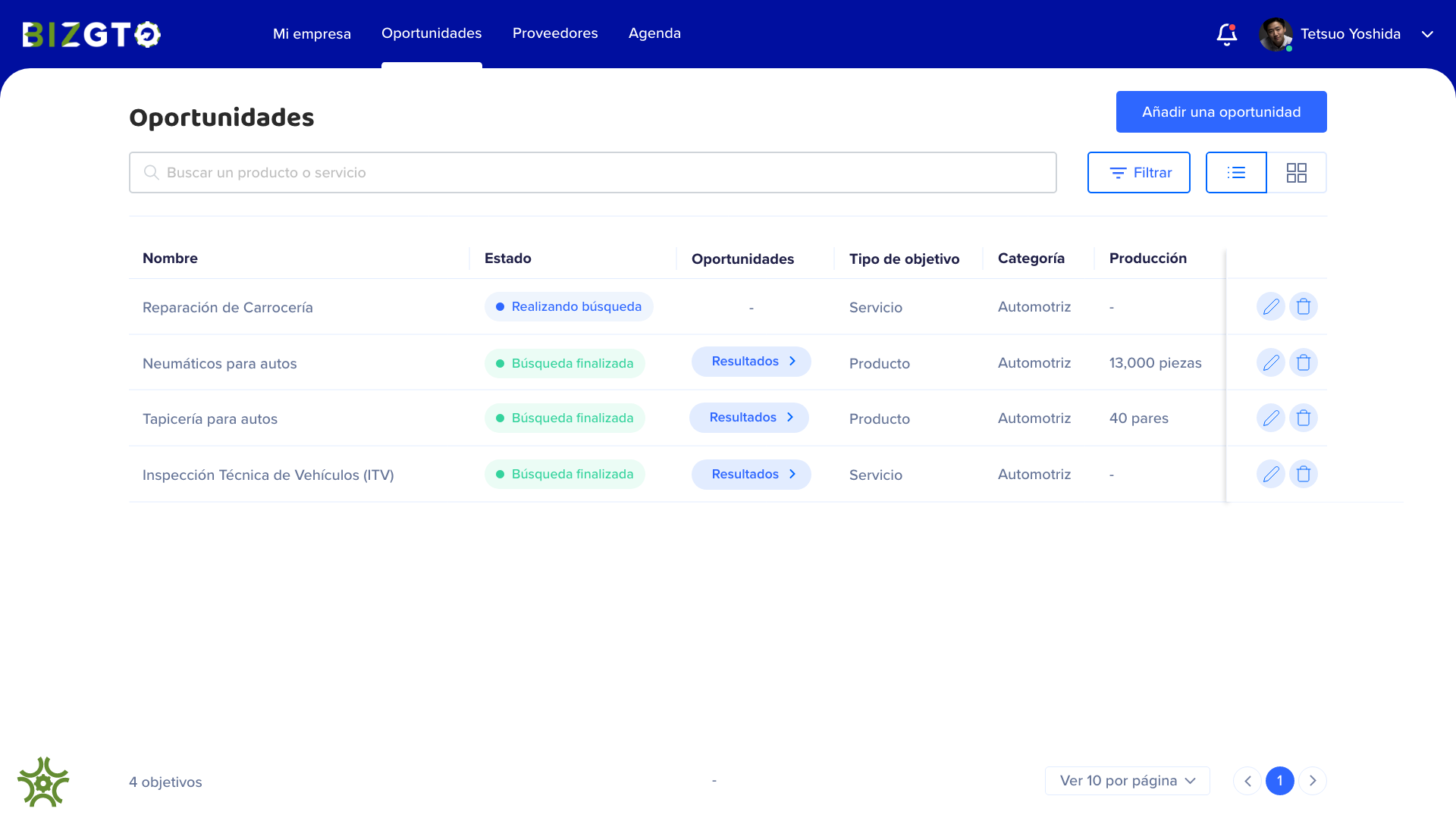 BizGTO - Plataforma de Inteligencia de Negocios - Vista 8