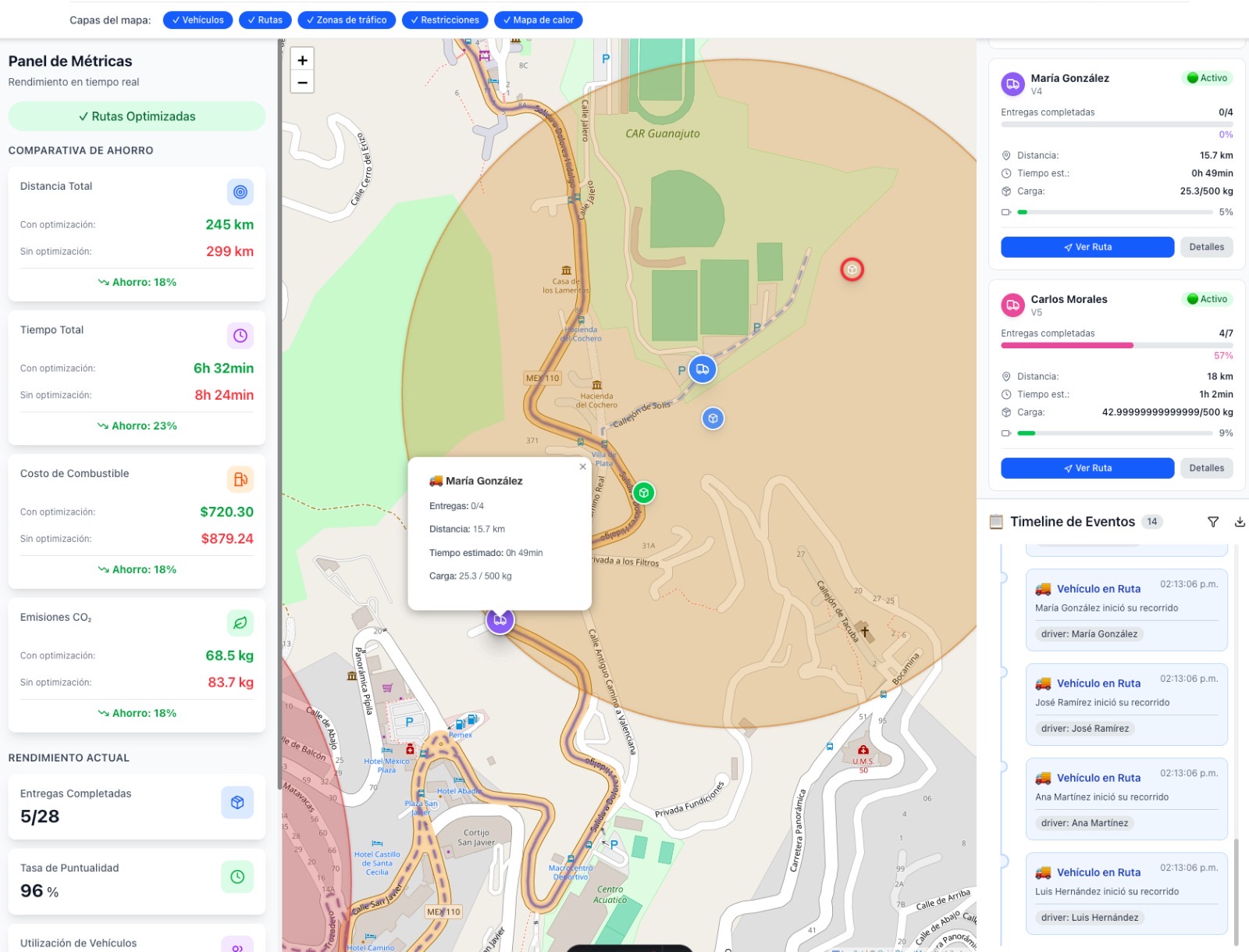 Optimización de Logística y Entregas en Tiempo Real
