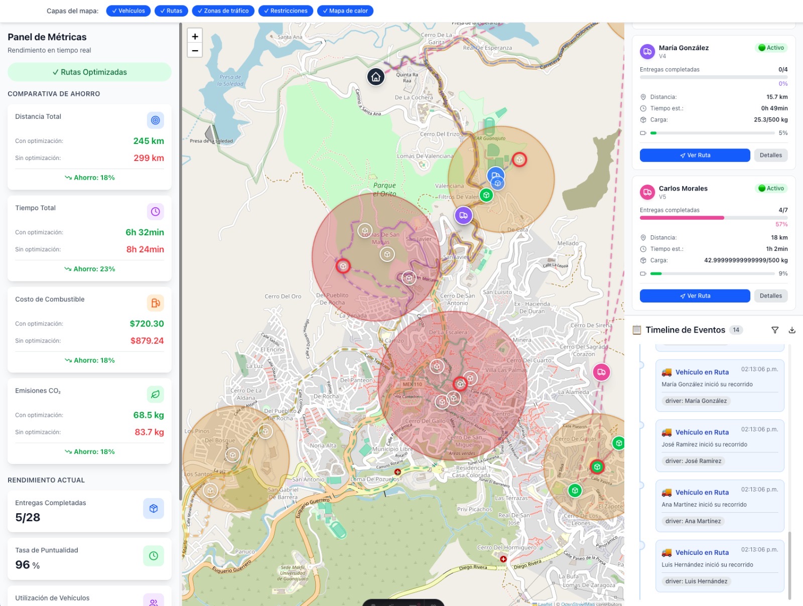 Optimización de Logística y Entregas en Tiempo Real - Vista 3